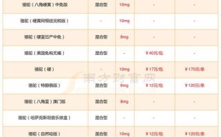 骆驼股份股票值得长期持有吗_骆驼股份股票目标价是多少