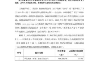 振华重工股票怎么样_振华重工股票值得长期持有吗