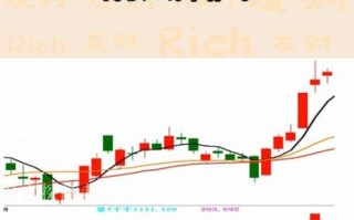 双星股票值得买吗_双星股票未来走势如何