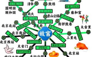 北京有几个高铁站_北京高铁站在哪个区