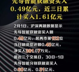 先导智能股票怎么样_先导智能股票值得长期持有吗