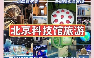 北京科技博物馆门票价格_开放时间