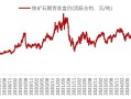 山西煤业股票值得买吗_山西煤业股票未来走势