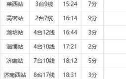威海到北京火车时刻表_威海到北京高铁多久