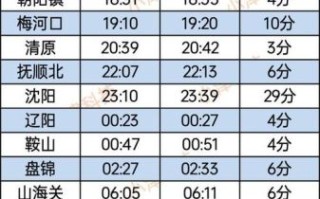 吉林到北京火车多久_吉林到北京火车票价