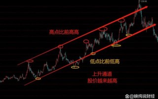 山钢股票值得买吗_山钢股票未来走势如何