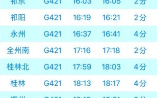 南昌到北京火车时刻表查询_南昌到北京高铁几个小时