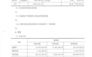 贵糖股份股票怎么样_贵糖股份值得长期持有吗