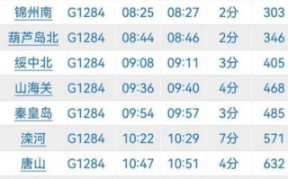 北京到沈阳高铁时刻表查询_如何快速订票 北京到沈阳高铁时刻表查询_如何快速订票