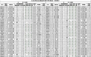 北京到大庆怎么走最省钱_北京到大庆高铁时刻表