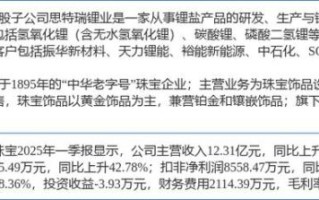 名牌珠宝股票值得买吗_名牌珠宝股票未来走势