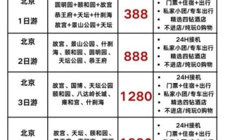 北京导游一天多少钱_私人导游价格表