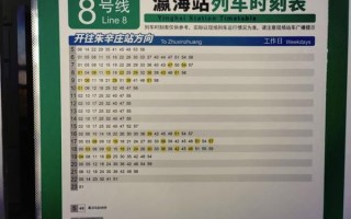 北京地铁8号线全程站点_北京地铁8号线首末班车时间