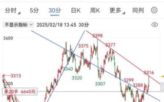 300311股票今日行情_300311未来走势如何