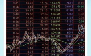 00开头股票有哪些_00开头股票怎么买