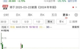 中国神华股票行情_中国神华股票还能买吗