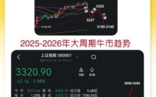 易事特股票值得买吗_易事特股票未来走势如何