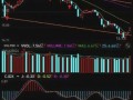 中国股票指数有哪些_如何看懂指数涨跌