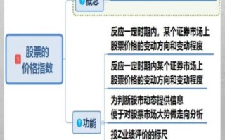 股票净值怎么计算_股票净值与股价关系