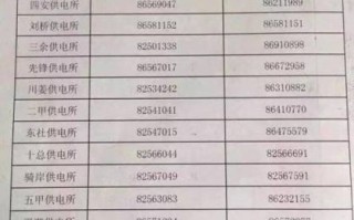 北京电网电话是多少_北京电网客服电话怎么打