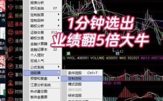 股票之声论坛荐股之王_如何精准捕捉黑马股
