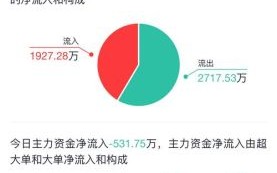 宝莱特股票股吧_还能买吗