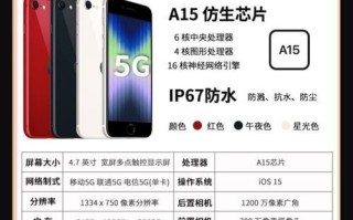 iPhone SE怎么样_值得买吗
