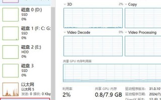 显存不够会怎么样_显卡爆显存怎么办