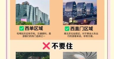 北京住宿哪里便宜又方便_北京住宿攻略大全