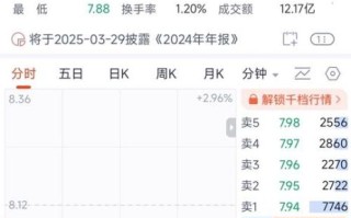 上海电力股票股吧讨论什么_上海电力股票值得长期持有吗