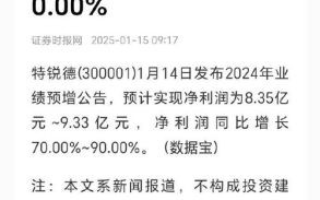 特锐德股票值得买吗_特锐德未来股价预测