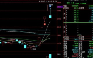 华铭智能股票怎么样_华铭智能股票未来走势分析 华铭智能股票怎么样_华铭智能股票未来走势分析