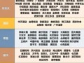 什么是概念股_概念股怎么买