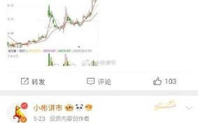 300511股价走势分析_雪榕生物值得长期持有吗