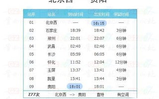北京到贵阳火车时刻表_票价多少钱