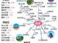 北京旅游攻略必去景点_故宫长城怎么玩最省时间