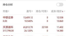 000761股票怎么样_000761股票值得长期持有吗