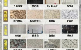 石材价格多少钱一平方_石材种类怎么选