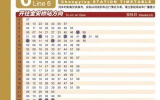 北京地铁6号线南延开通时间_站点设置