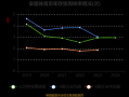 安踏体育股票值得买吗_2024年目标价多少