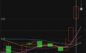 韵升股票值得买吗_韵升股票未来走势如何