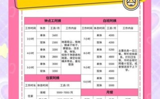 家政公司怎么选_家政服务价格贵吗