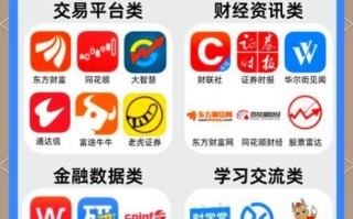 股票复盘软件哪个好用_如何高效复盘