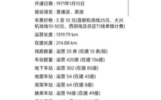 北京地铁app怎么扫码乘车_北京地铁app线路查询方法