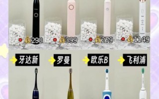 电动牙刷哪个牌子好_电动牙刷市场占有率排名