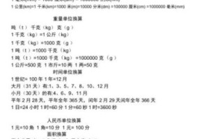 km是什么单位_km和公里怎么换算