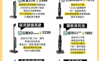 洗地机哪个牌子好_家用洗地机怎么选