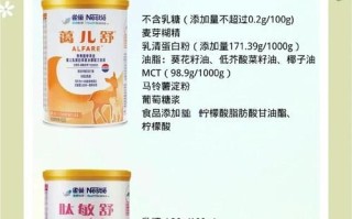 蔼儿舒奶粉怎么样_蔼儿舒奶粉优缺点