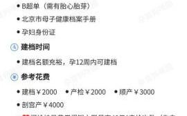 北京市石景山医院怎么样_北京市石景山医院挂号流程