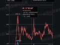 国新能源股票值得买吗_国新能源股票未来走势